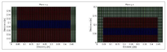 Per una stessa frequenza, l unica differenza tra i modelli è la dimensione del bersaglio.