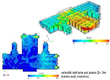 5-6 ottobre 2012 193 Fig. 5 - Contours della velocità dell aria all interno della Cripta con vento proveniente da Sud ed una delle possibili soluzioni di riapertura delle finestre.