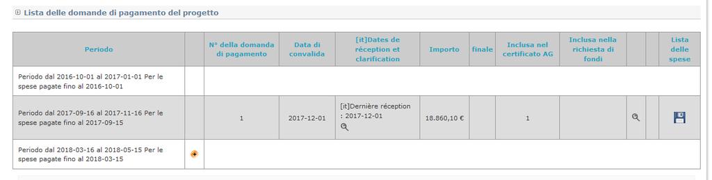 ACCESSO AL MODULO (II) Cliccare sull icona «+» nel periodo di