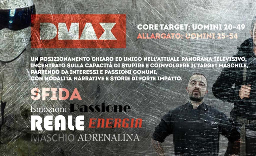 DMAX Il