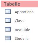 DROP TABLE table_name; tabella