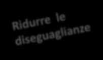 E tempo di aumentare i salari Serve rinnovare i contratti e aumentare i salari.