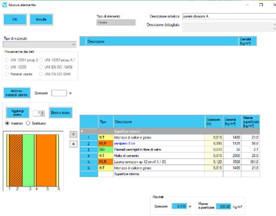 Esempi di attività in campo ed esercitazioni pratiche previste nel programma del corso A) Verifica dei requisiti