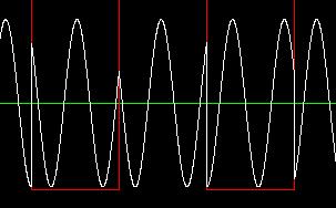 coerente) si possono ricavare» modulo (parte PAM) e fase (parte PSK)» coordinate I,Q del simbolo I - 13-2003 DDC - 14-2003 DDC Demodulazione I/Q Segnali PSK e ASK Catena di demodulazione I/Q Viene