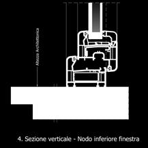 ridotte, si ottiene una superficie