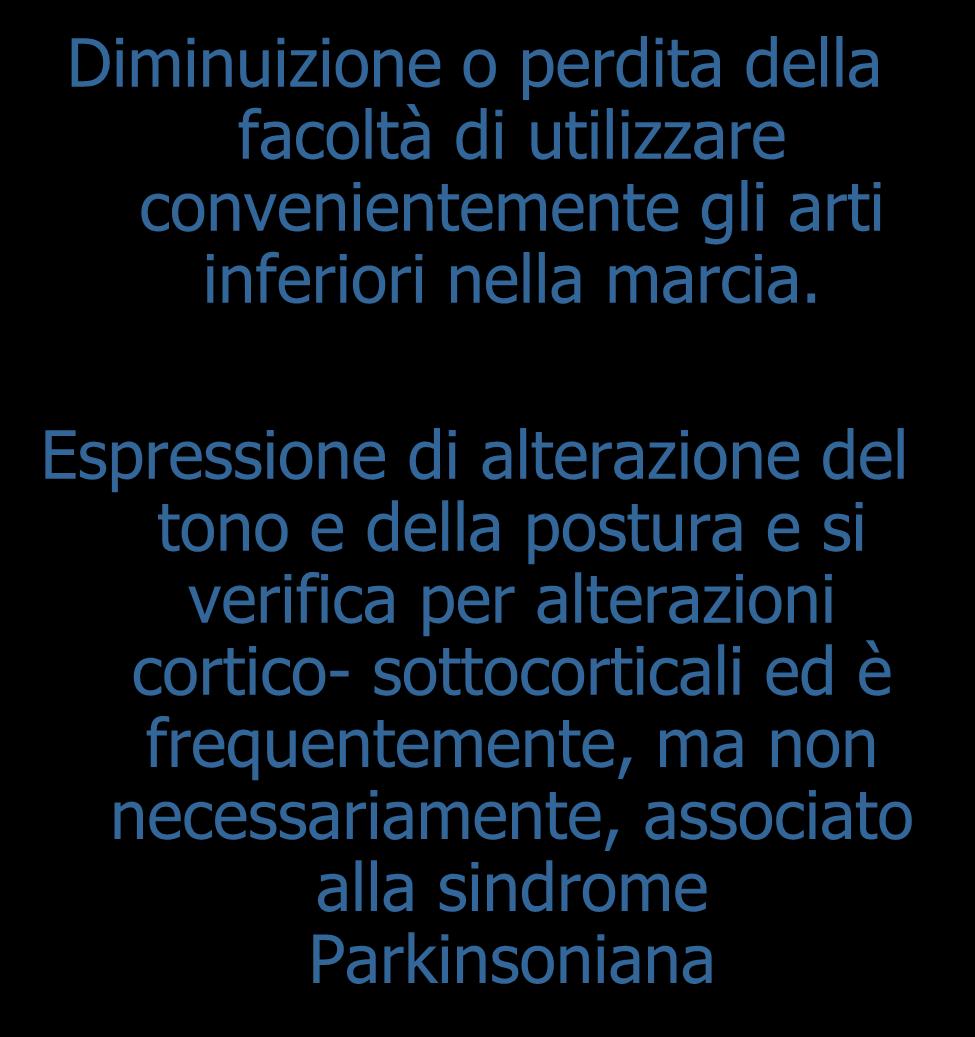 Aprassia della marcia Diminuizione o perdita della facoltà di utilizzare