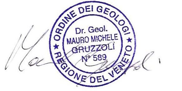 it COMUNE DI CONCAMARISE PROVINCIA DI VERONA PROGRAMMA DI MONITORAGGIO E CONTROLLO Redatto ai sensi dell art. 26, comma 7, della legge regionale n. 3/2000 DGR del Veneto n.