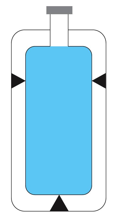 Vaso Dewar (thermos) Minimizza gli scambi di calore tra contenitore ed esterno vuoto (minima convezione)