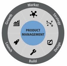 PROGRAMMA MARKETING Capitolo 8 Le decisioni relative al prodotto 8.