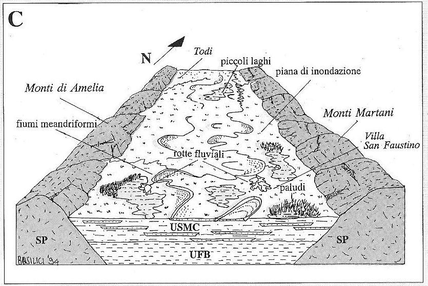 Geological framework Nell area di studio affiora la Formazione di Santa Maria di Ciciliano.