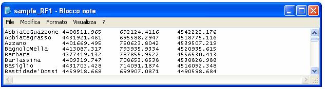 Immagine 5: esempio di file di input RF1 senza l attribuzione dei pesi ai punti Immagine 6: esempio di file di input RF1 con l attribuzione dei pesi ai punti: in questo caso il punto BagnoloMella