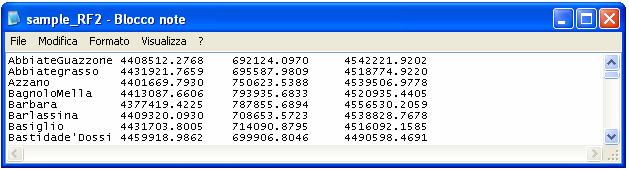 RF2 Coordinates File: permette di selezionare il file contenente le coordinate dei punti doppi nel Sistema di Riferimento RF2.