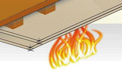 costituita da lastre FIREWALL in classe 0/A1 con spessore da 24+24 mm.