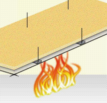 CONTROSOFFITTI CONTROSOFFITTO ORDITuRA NASCOSTA A MEMBRANA APPLICABILE A PROTEzIONE DI QuALSIASI TIPO IMPIANTO EI 60 CLASSE 0/A1 SuPERSIL SPESSORE 8 MM Controsoffitto antincendio con certificazione