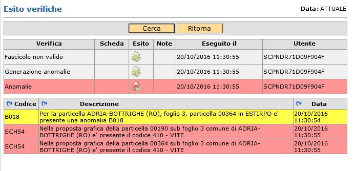 Evidenziate in colore rosso sono le anomalie bloccanti, in colore giallo sono