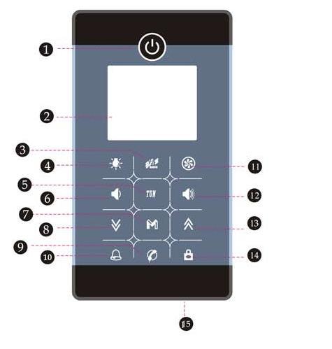 MANUALE D USO DEL PANNELLO DI CONTROLLO DOCCIA IDROMASSAGGIO Per vedere tutti i modelli visita la pagina Box Doccia Idromassaggio Per contattare l assistenza tecnica visita la pagina Assistenza