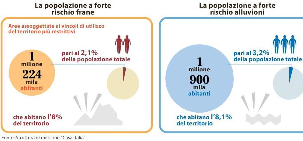 Pag. 5 diffusione:194011