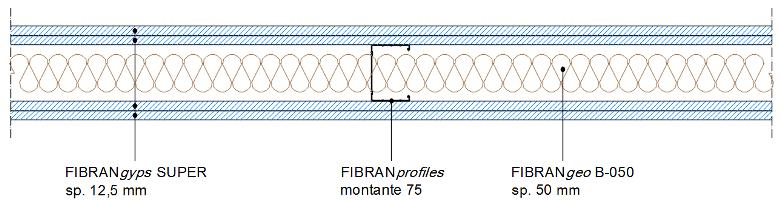 FIBRANgypsSUPER Acustica Rw = 59 db rapporto di prova - Istituto Giordano n 324834 Termica U =