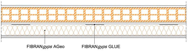 FIBRANgypsDOUBLE LW AGeo 13+40