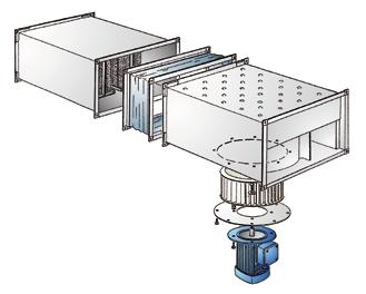 SRI - TRIFS a 2 velocità V - 5Hz I MLL m3/h MTR Kw l. Is.