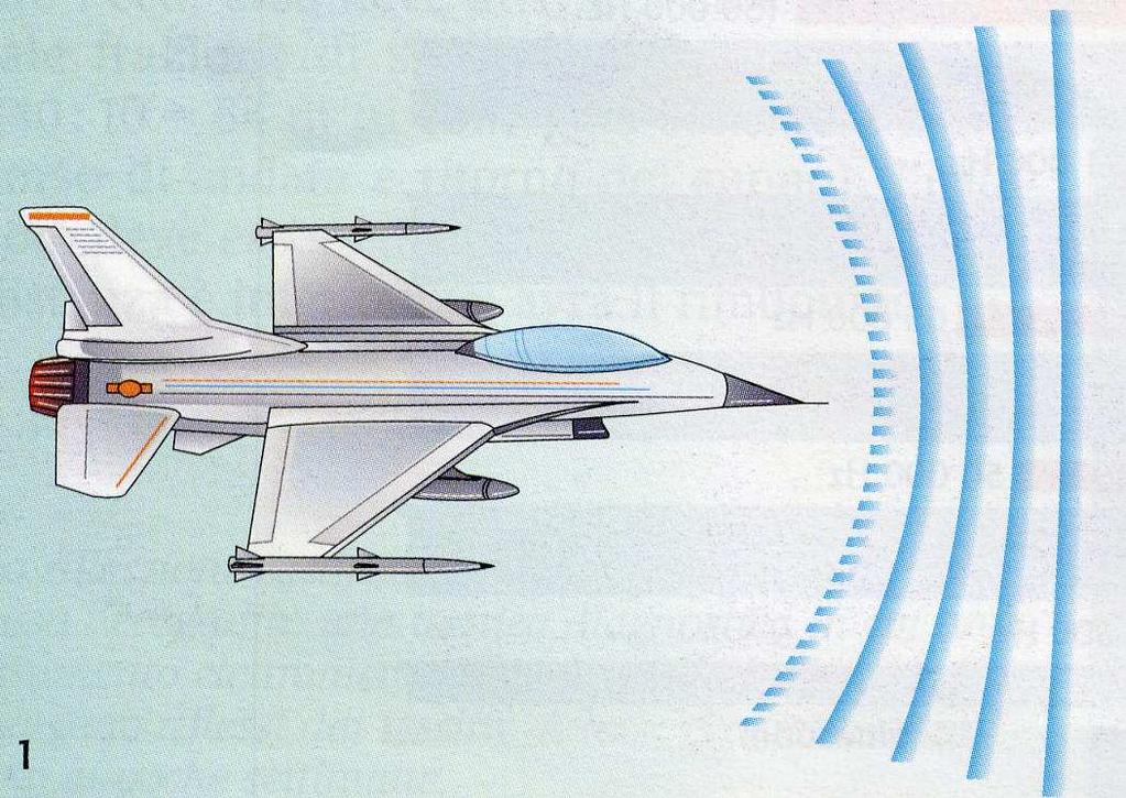 L AEREO SUPERSONICO Sono definiti supersonici gli aerei che viaggiano a una velocità superiore a quella del suono, ossia superiore a 340 m/s; che corrispondono a circa 1220 Km/h.