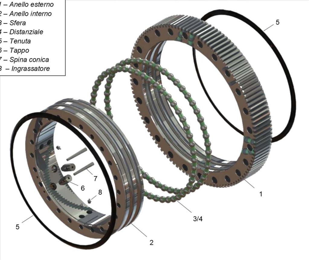 CARATTERISTICHETECNICHE 1 2 3 4 5 6 7 8 5 6 7 8 1 5 3/4 2 Le