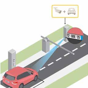 Controllo degli accessi di veicoli Un sistema dinamico per aggiungere funzionalità di controllo degli accessi alla vostra struttura.