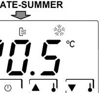 modalità Estate/Inverno è gestita dal CH180RF (Master).