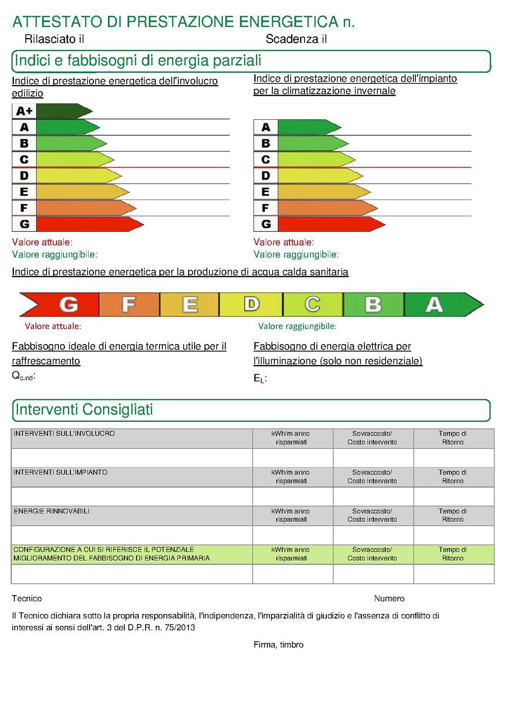 Parte II 13.05.2015 pag 57 B) RETRO 3. Il fronte contiene le seguenti informazioni: a.