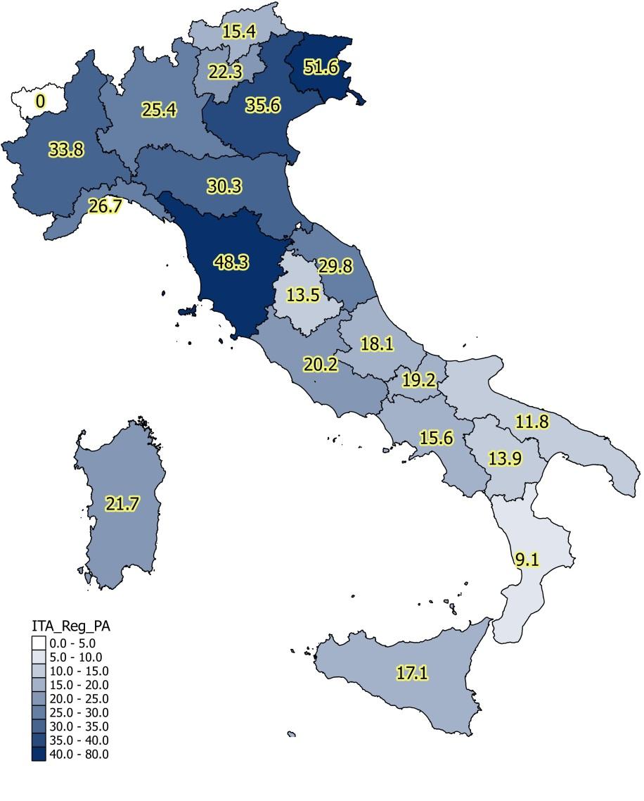 SIT Sistema Informativo Trapianti Confronto Donatori Utilizzati PMP - 2016 vs 2017* Anno