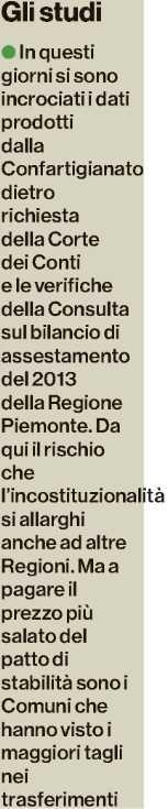 Tiratura 10/2014: 18.000 Diffusione 10/2014: 13.000 Lettori: n.d. Quotidiano - Ed.