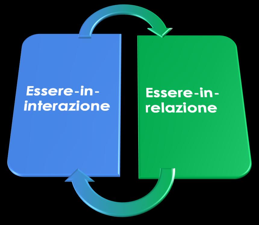 realizzazione: è un luogo in cui è possibile costituire con