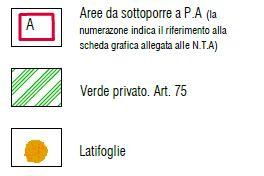 1 - Superficie a verde pubblico (Vp): (Q) 1216 mq e (Q') 2249 mq. 3.866 mq 1 - Superficie utile lorda (SUL): (Q) 315 mq e (Q') 385 mq.