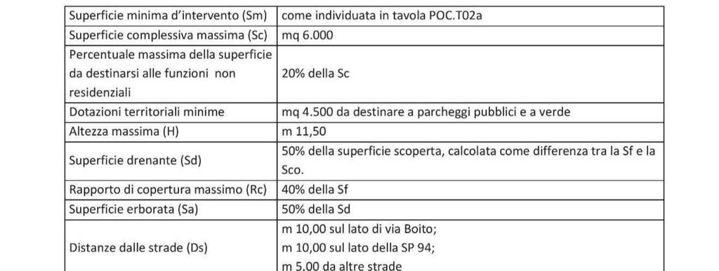 5. PROGETTO 5.