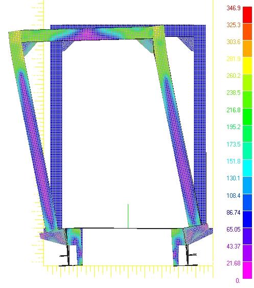 Estremo laterale (verso destra): 182 mm Estremo superiore (verso il basso): lato destro 15 mm lato sinistro 13 mm Curve e diagrammi della sequenza