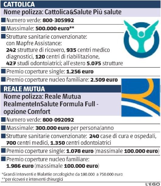 Giornale Miaeconomia Tiratura: 117658 -