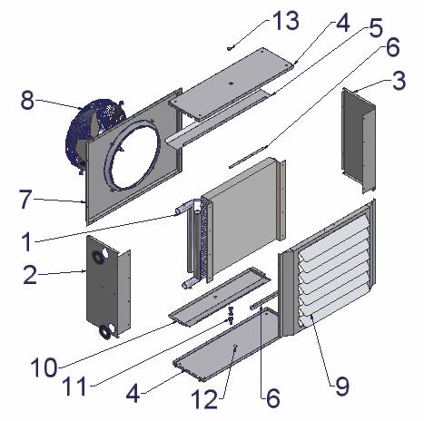 STRUTTURA Struttura Apparecchi 1. Scambiatore acqua aria 2. Pannello laterale sx 3. Pannello laterale dx 4. Pannello superiore inferiore 5. Elemento interno 6.