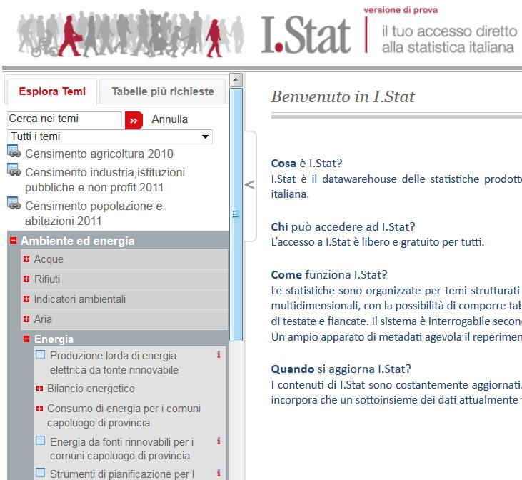 Dal DataBase ISTAT