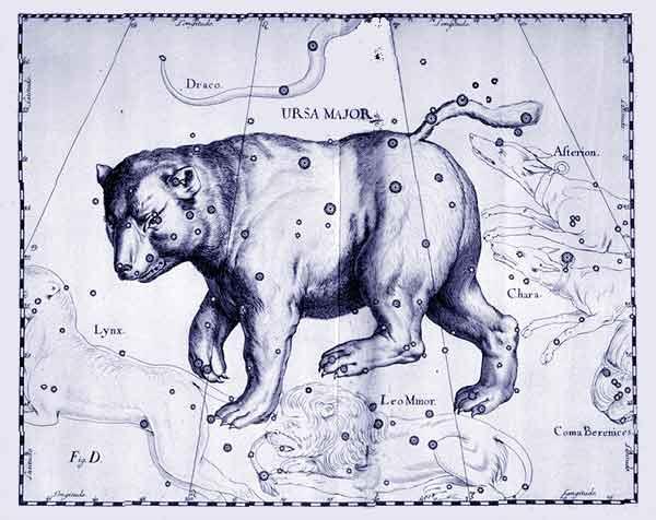 Le costellazioni Fin dall antichità gli astronomi hanno associato tra di loro le stelle visibili sulla sfera celeste formando le costellazioni.