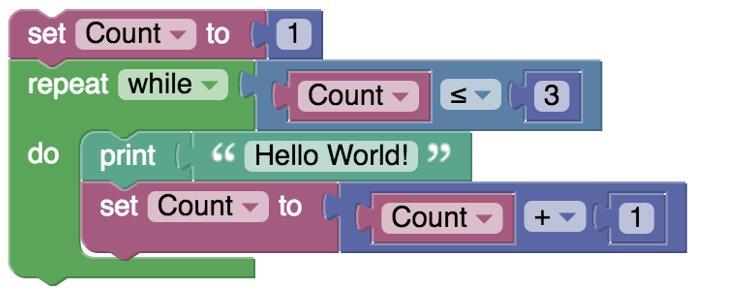 tramite puzzle Dataflow programming Come