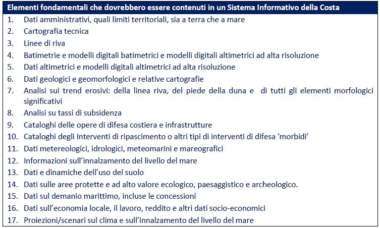 SISTEMI INFORMATIVI E APPLICAZIONE DELLA