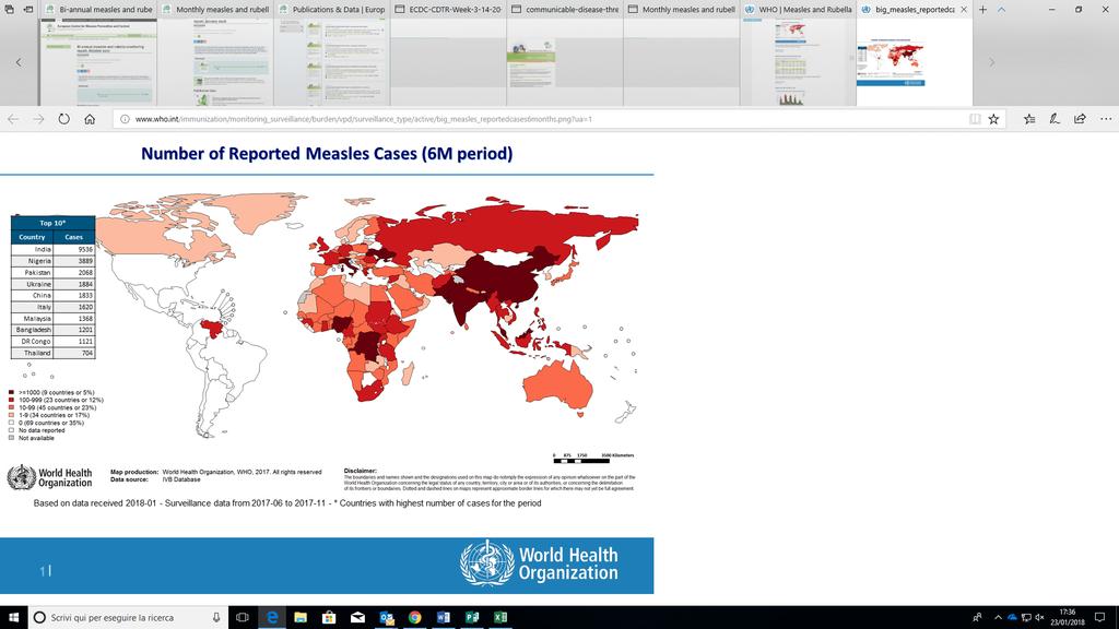 Situazione del morbillo e della rosolia nel mondo MORBILLO La Figura 5 mostra il numero di casi di morbillo segnalati nel mondo, con data d insorza sintomi da Giugno a Novembre 17.