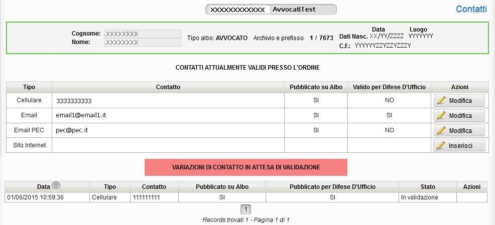 Dopo aver confermato la variazione di Contatto (il tasto Annulla riporta in modalità modifica), compare la schermata Fig.