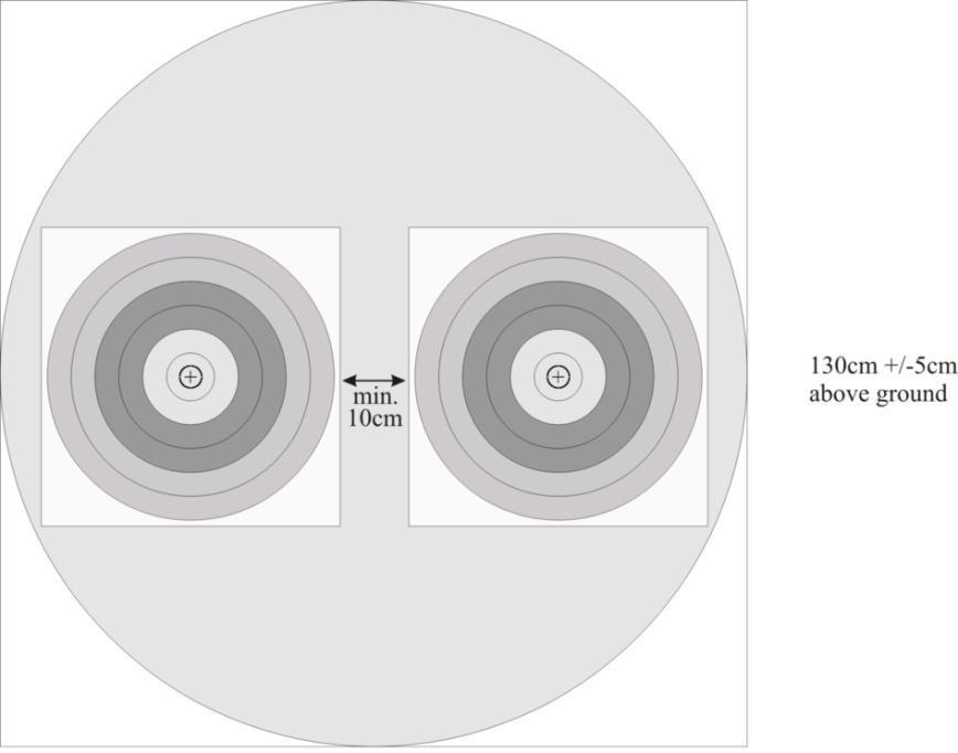 Disposizione a coppie di visuali da 80cm/6 zone di punteggio (5-10 punti) 7.2.