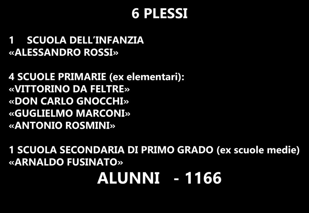 IL NOSTRO ISTITUTO 1 SCUOLA DELL INFANZIA «ALESSANDRO ROSSI» 6 PLESSI 4 SCUOLE PRIMARIE (ex elementari): «VITTORINO DA FELTRE» «DON