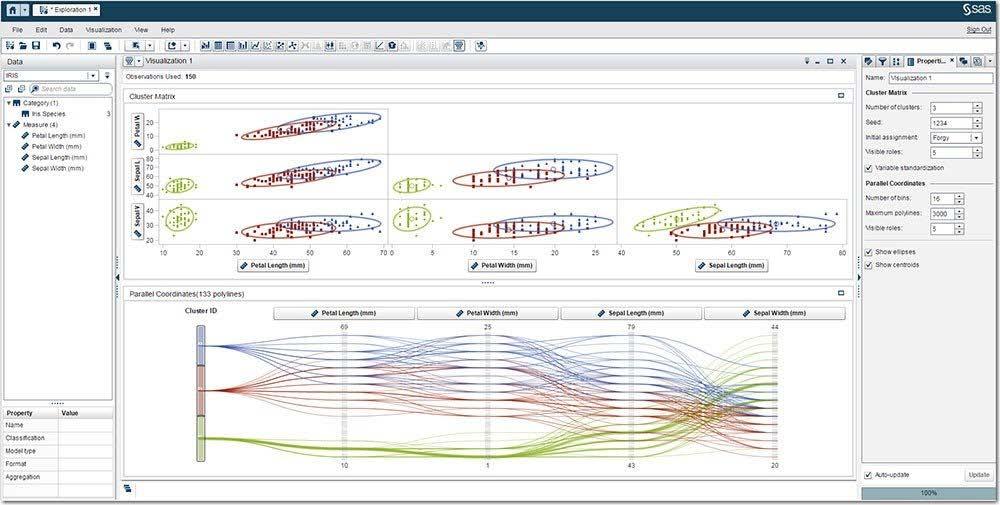 Progetti di Data Analysis: Capacità di