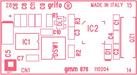 ITALIAN TECHNOLOGY grifo DL1 CN1 DSW1 FIGURA 7: DISPOSIZIONE LED, DIP