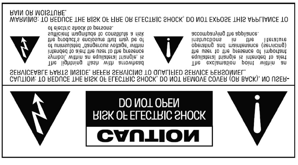 DICHIARAZIONE DI CONFORMITÀ Laddove necessario, i prodotti Vision sono certificati e conformi a tutti i regolamenti locali noti relativi allo standard di "certificazione CB".