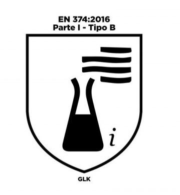 ETICHETTE E SCHEDE DI SICUREZZA L'etichetta presente sulla confezione dei guanti deve indicare in maniera chiara ed esplicita il tasso di permeazione del guanto, che può
