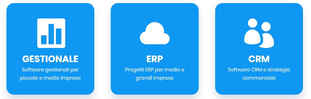 Contabilità e amministrazione Vendite, acquisti, magazzino Documenti digitali (fattura elettronica, archiviazione, conservazione sostitutiva) Business intelligence Gestione della produzione